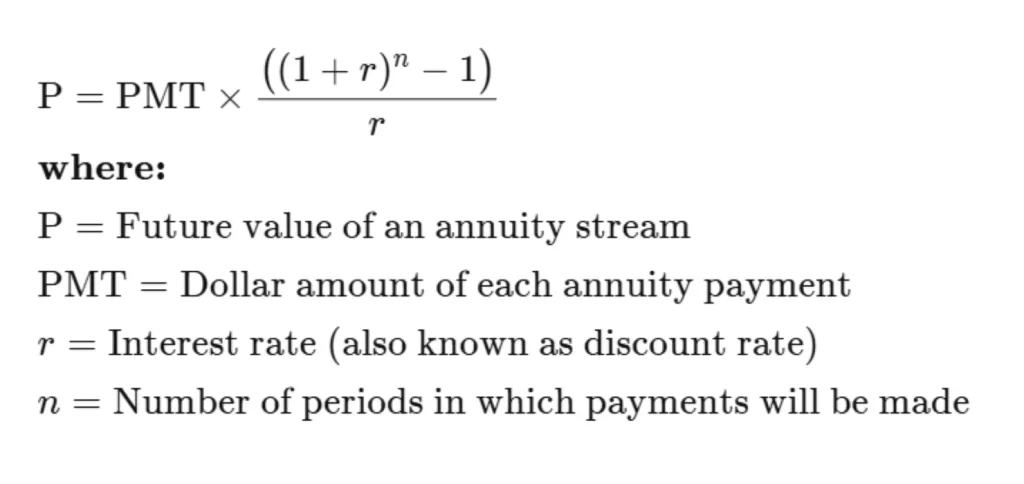 formula for the future value of an annuity