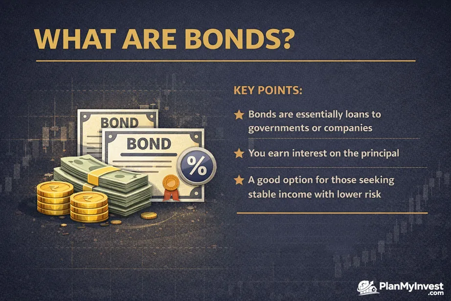What Are Bonds