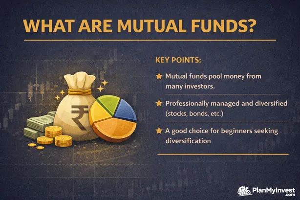 What are mutual funds